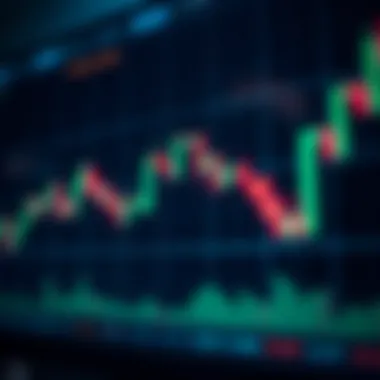 Visual representation of bullish and bearish trends in candlesticks