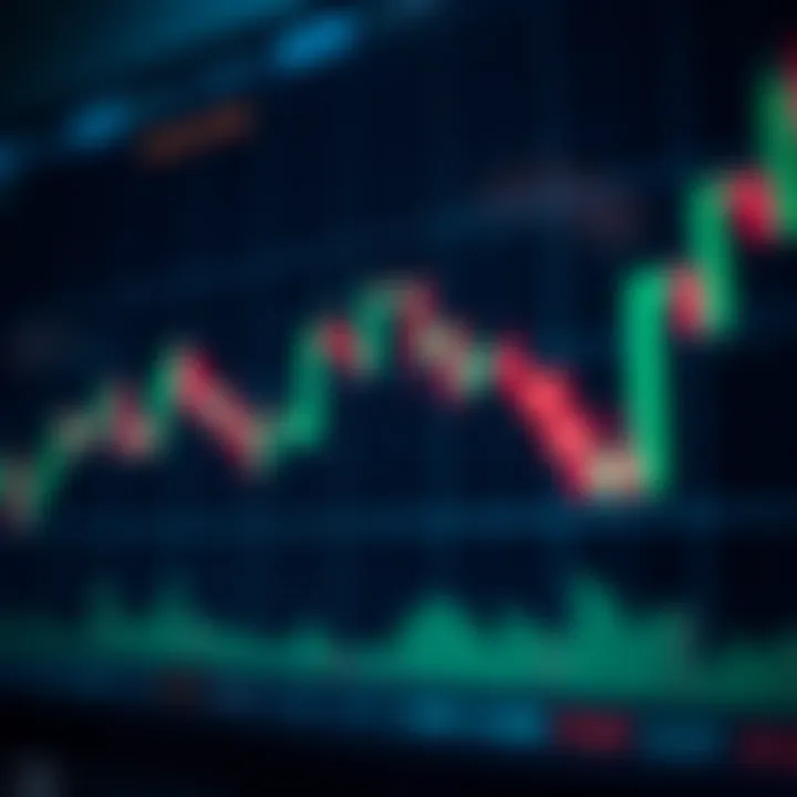 Visual representation of bullish and bearish trends in candlesticks
