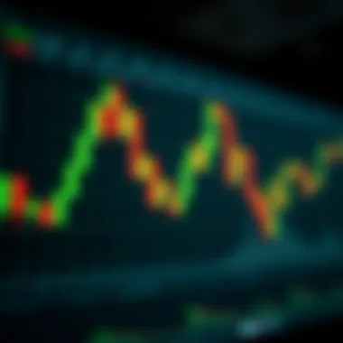 Candlestick patterns with market psychology insights