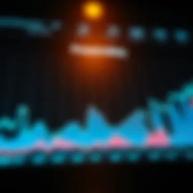 Graph illustrating fund performance metrics